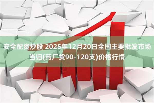 安全配资炒股 2025年12月20日全国主要批发市场当归(药厂货90-120支)价格行情
